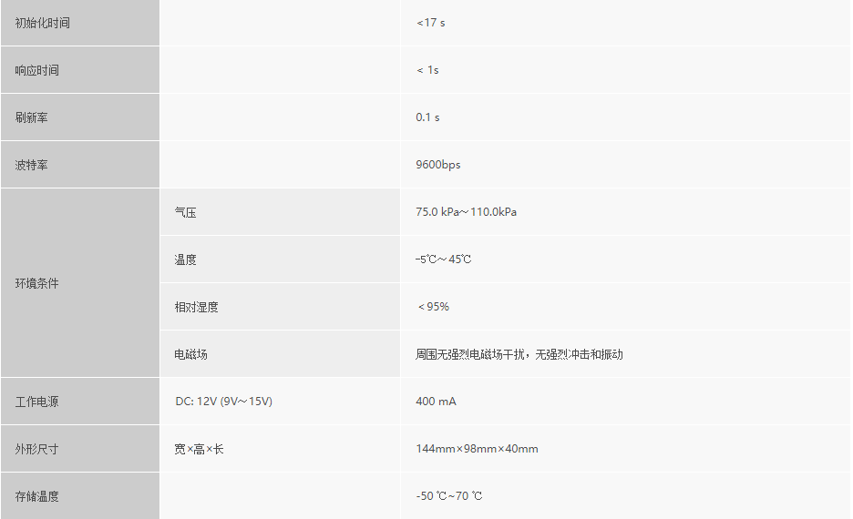 浙大开云网(中国)