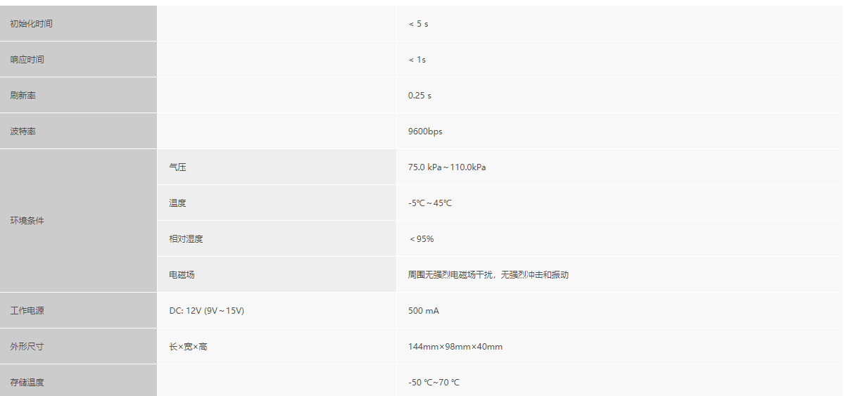 浙大开云网(中国)