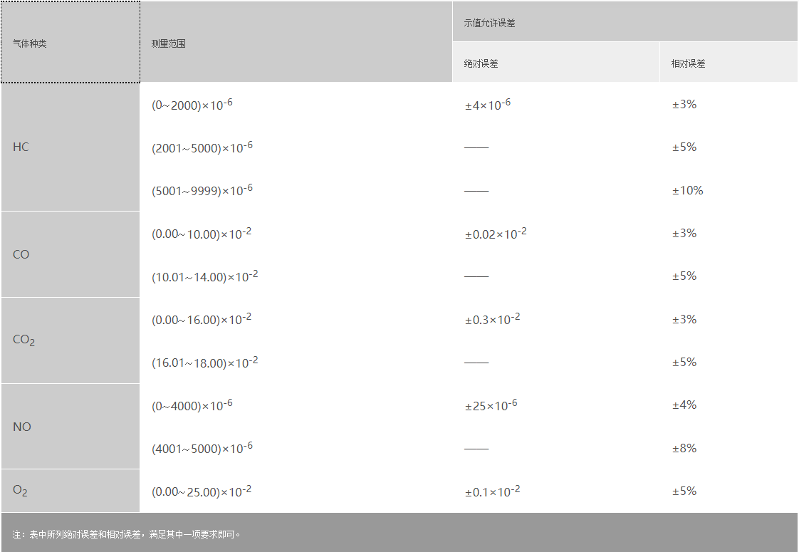 浙大开云网(中国)