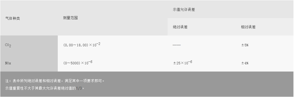 浙大开云网(中国)