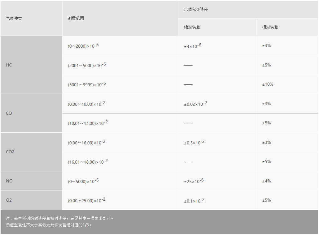 浙大开云网(中国)