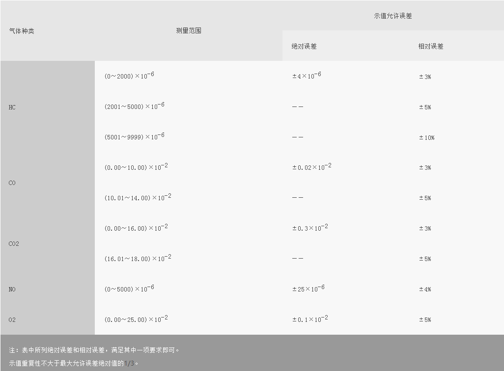 浙大开云网(中国)