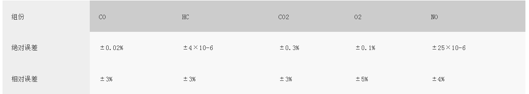 浙大开云网(中国)