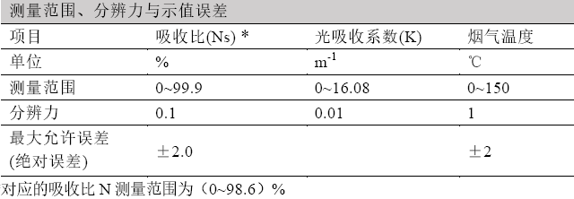 浙大开云网(中国)