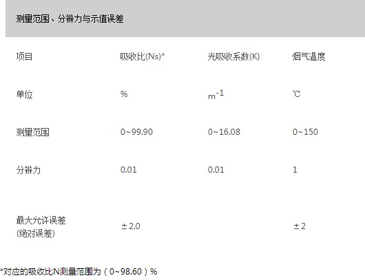 浙大开云网(中国)