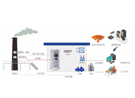 浙大开云网(中国)
